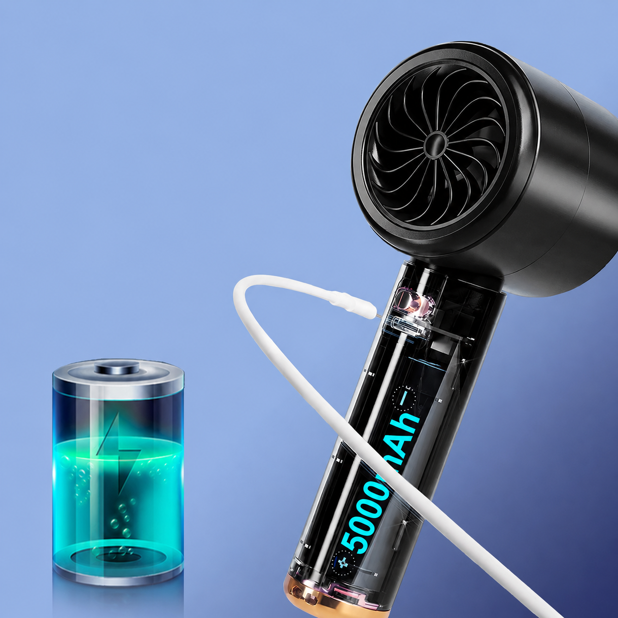 Ventilateur portable-Tidomy